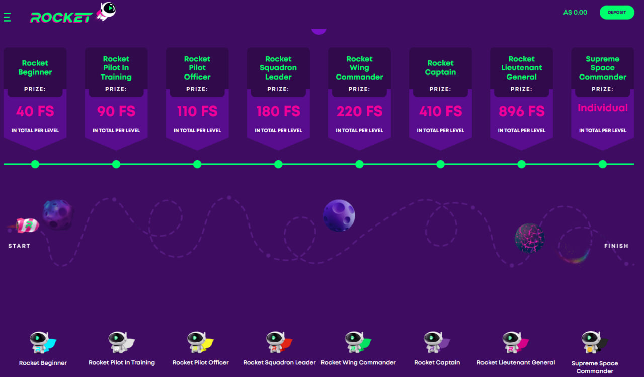 Casino Rocket Homepage